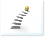 Steps to Writing a Good Research Paper