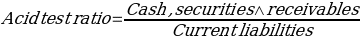 formula