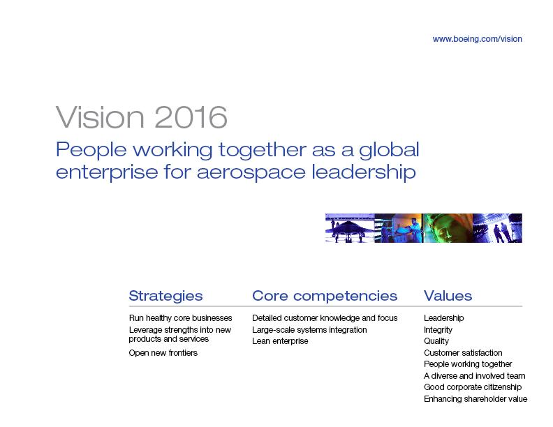 Boeing Presents its Vision of 2016